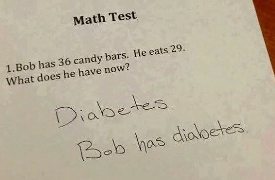 Watch Your Sugar Levels